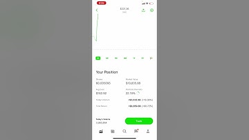 GameStop Runs to $330+ - Patreon.com/butimnotatrader