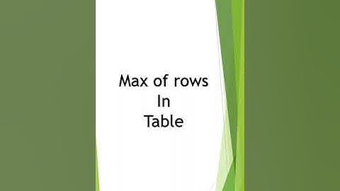 kaashiv infotech true google review- Venkatdata science training in chennai display max rows in data