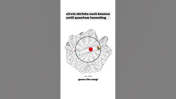 #satisfying #satisfyingvideo #viral #viralvideo #fyp #foryou #computersience #python #coding #bouncy