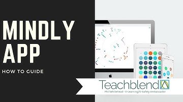 Mindly App Guide