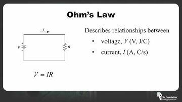 FE/EIT Exam DC Circuit Analysis: Ohm