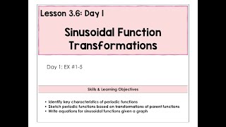 3.6-A Sinusoidal Function Transformations Video