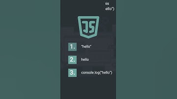 Are You a JavaScript developer? Test Your Skills with This Simple Question! #javascript #quiz