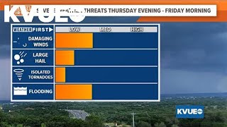 Live: Severe Weather | KVUE