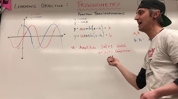 Mr. Nelson - Trigonometric Function Transformations