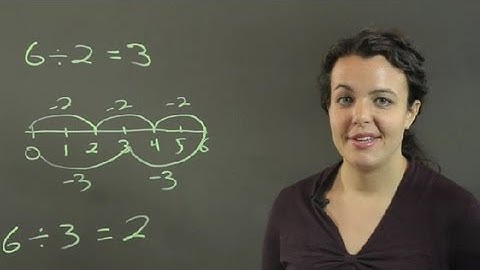 Division as Repeated Subtraction Using a Number Line : Conversions & Other Math Tips