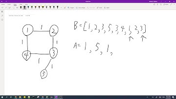 SECRETMI Solution - CodeChef February Lunchtime 2020