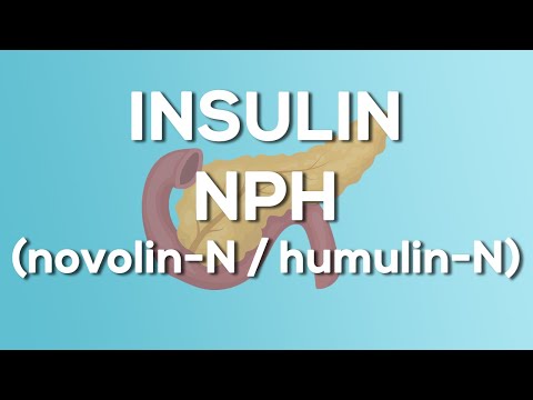 Insulin NPH (Humulin-N / Novolin N) Nursing Drug Card (Simplified) - Pharmacology