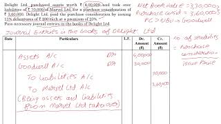 12th CBSE 67/1/1 Accountancy Solved 2025 Set 1 Q19a Issue of Debentures