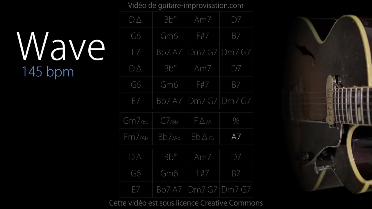 Wave (145 bpm)   Bossa Backing Track tutorial practice bossa nova guitar