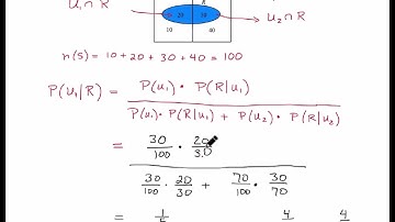 Math 1324 - 8.4 Bayes Formula