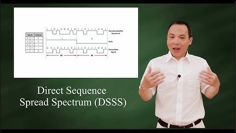 DSSS - Direct Sequence Spread Spectrum