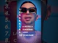 Top 10 Justin Quiles mp3