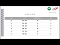 شرح معايير جائزة حمدان الالكسو للبحث التربوي المتميز