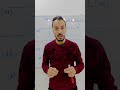 التعرف على المستقيمان المتعامدان و المستقيمان المتوازيان لتلاميذ السنة أولى متوسط 