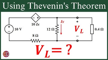 Thevenin