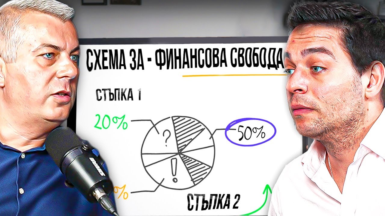 КАК СЕ ПОСТИГА ФИНАНСОВАТА СВОБОДА? – Стойне Василев I ЕП 24