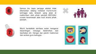 SOP Pendaftaran HEM