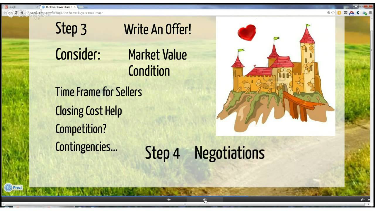 The Home Buying Process in Maryland YouTube