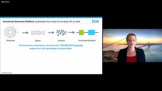 Ibms Kristen Beck Mapping The Genome