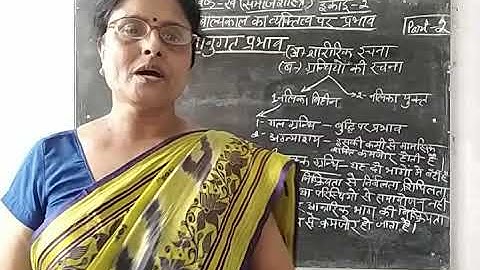 Class-12 Home Science Chapter-2 Part-2 By Saroj Srivastava