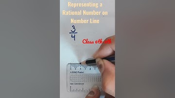 Representing a Rational Number on Number Line|Class 6th-8th|Maths