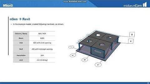 midas nGen | Link nGen – Revit