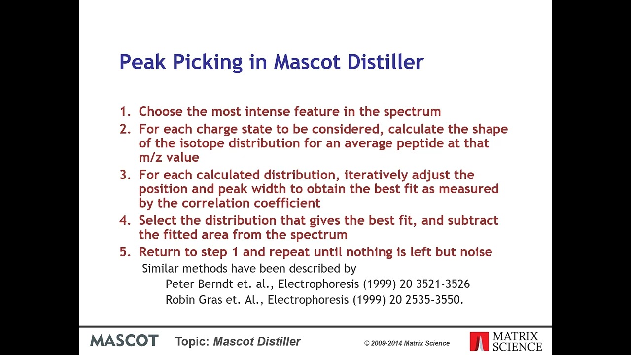 Mascot Distiller (archive recording, 2014)