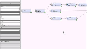 ch6 Model comparison with SAS E-Miner 13.2