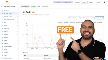 Uncover AI Spies: Cloudflare