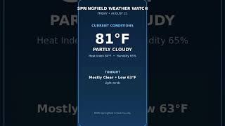 Career Overview Springfield Ohio Weather Update 🌤️ | Saturday Storm Alert ⛈️ #Shorts