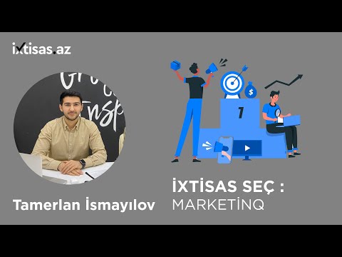 Video: Bir Marketinq Təşkilatına Necə Başlamaq Olar