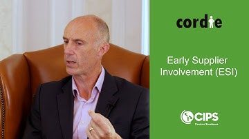 Early Supplier Involvement (ESI) explained for CIPS Procurement Exams