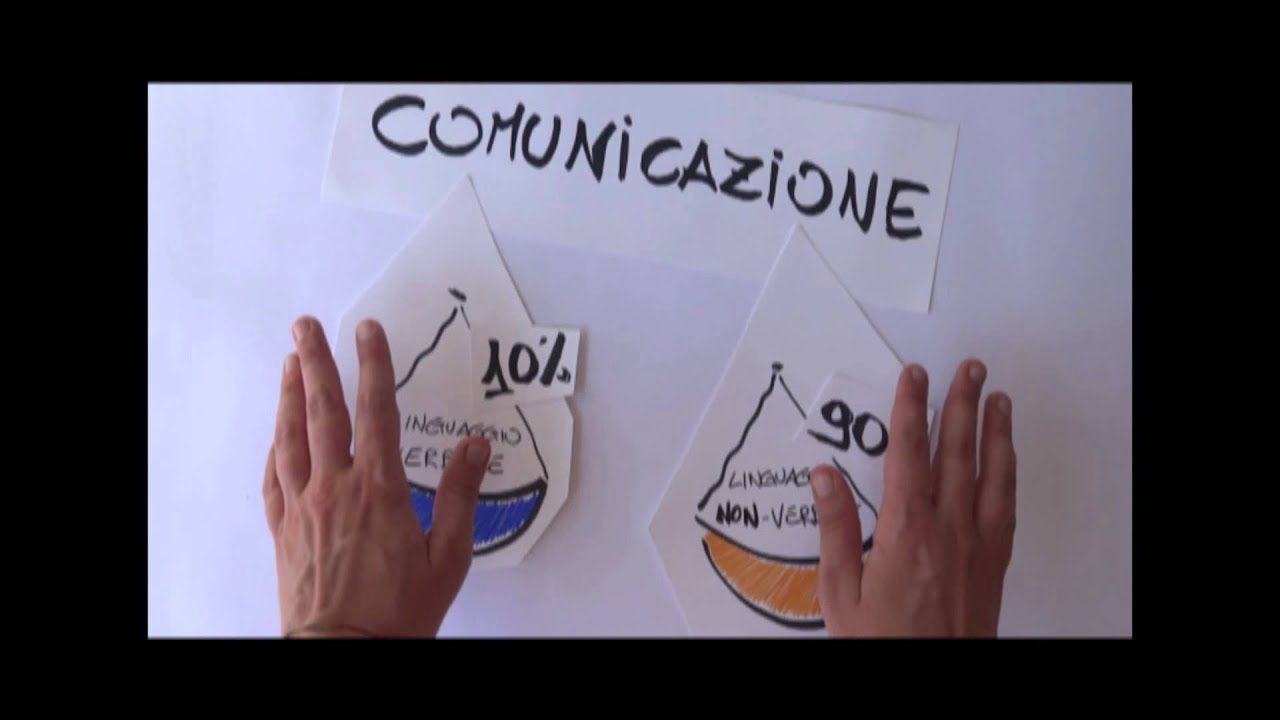 Che cos'è l'Arte-Terapia?