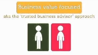 Dell - RSCM - 19-10-11_ODW.WMV