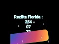 Rezilta tiraj swa Bolet Florida 20 Me 2026 la