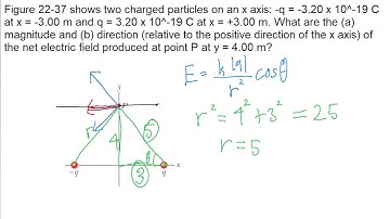 Figure 22-37 shows two charged particles on an x axis: -q = -3.20 x 10^-19 C at x = -3.00 m and q =
