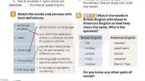 Tiếng Anh 9 Global Success (Unit 9 World Englishes) Getting Started