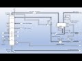 Vacuum Gasoil Main Column Process Flow Diagram