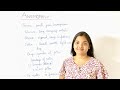 ISC-CLASS12-BIOLOGY-ANEMOPHILY