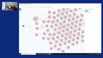 NODES 2023 - Unleash the Magic of User-Defined Procedures