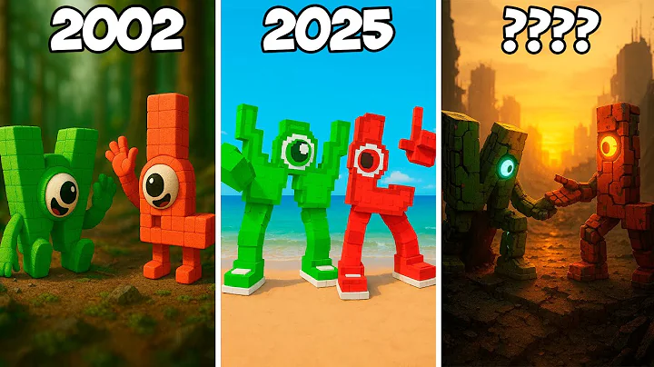 Evolution of W or L - Italian Brainrot Meme (Roblox)