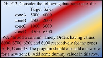 To add a column and a new row in existing dataframe | Class-12 IP Pandas Dataframe program