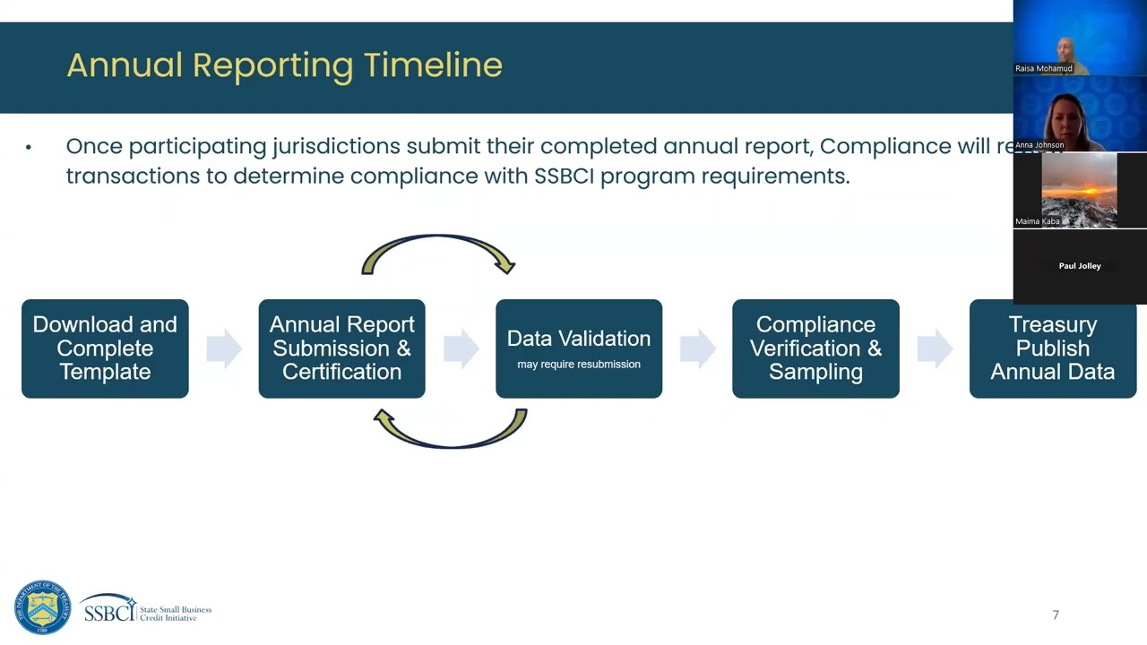 SSBCI Capital Program 2025 Annual Report Training Pt.2 (2-23-26)