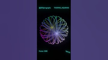 New Channel! Please Subscribe 🌀🎨🎬 Made with Chat GPT, Blender, and Python and AI.