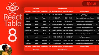 Sticky Table - React Table 8 - हिंदी में