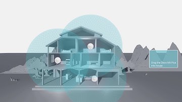 Setup : AC2200 Smart Home Mesh Wi-Fi System Deco M9