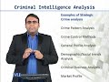 ACC707 Forensic Accounting and Fraud Examination Lecture No 57