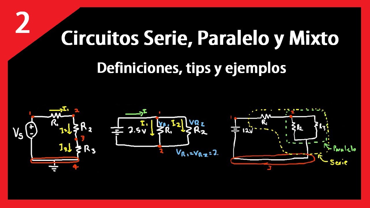 Circuito Serie Paralelo Y Mixto Definiciones Tips Y Ejemplos Youtube