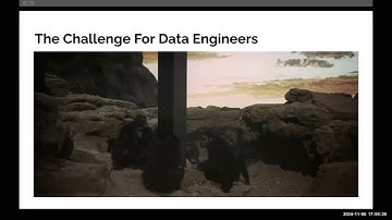 Josh Wills "Shift *Yourself* Left: Integration testing for Data Engineers"